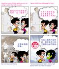 相称的敬拜