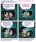 心灵的释放