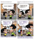 付代价