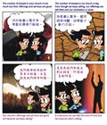 凡事谢恩