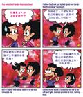 能力之源